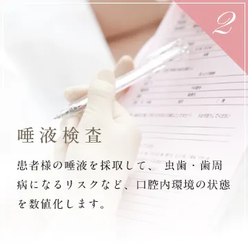 唾液検査