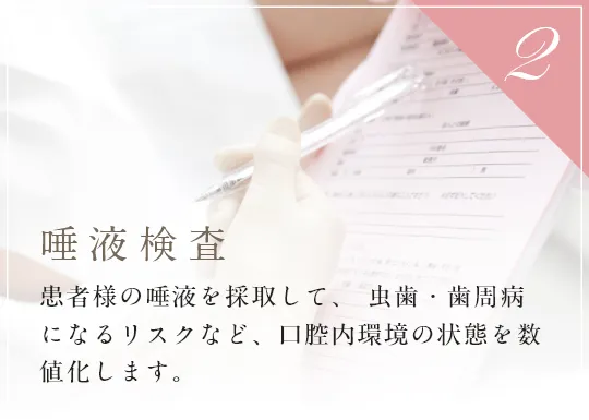 唾液検査